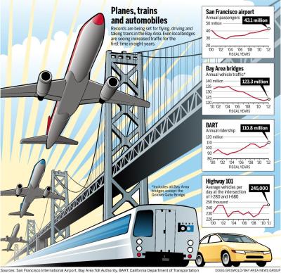 http://extras.mnginteractive.com/live/media/site568/2012/0831/20120831_103225_ssjm0904transpo90_400.jpg